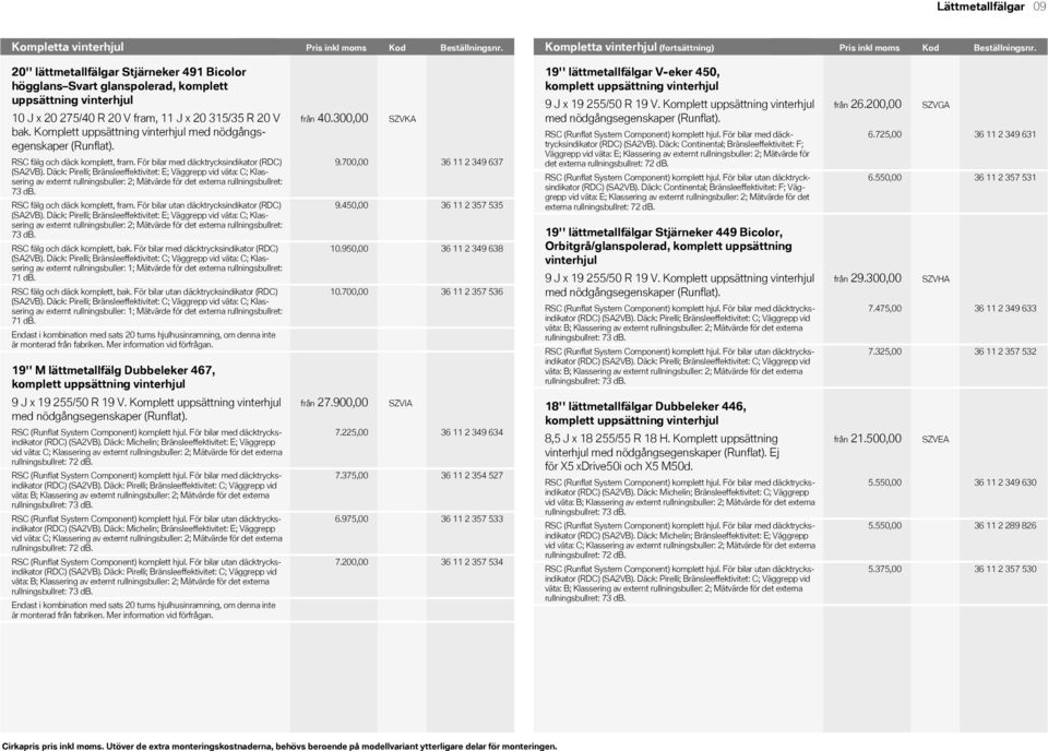 '' lättmetallfälgar Stjärneker 491 Bicolor högglans Svart glanspolerad, komplett uppsättning vinterhjul 10 J x 275/40 R V fram, J x 3/35 R V bak.