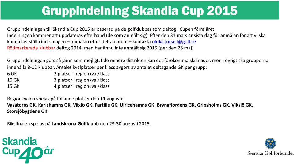 se Rödmarkerade klubbar deltog 2014, men har ännu inte anmält sig 2015 (per den 26 maj) Gruppindelningen görs så jämn som möjligt.