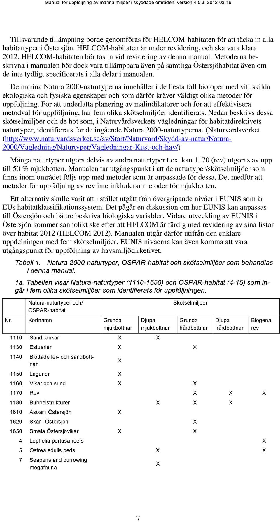 Metoderna beskrivna i manualen bör dock vara tillämpbara även på samtliga Östersjöhabitat även om de inte tydligt specificerats i alla delar i manualen.