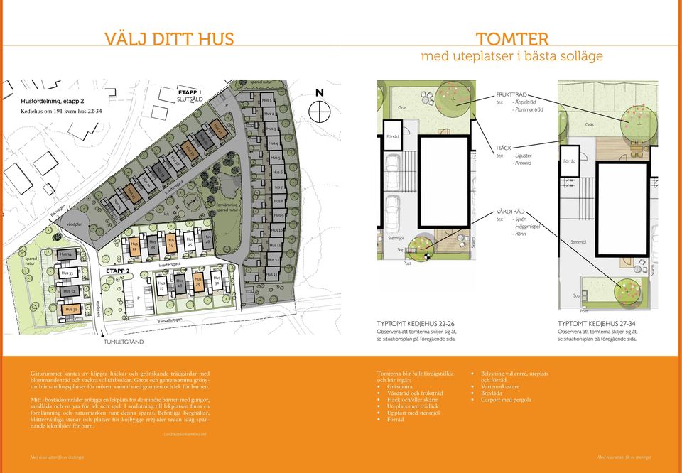 P 8 9 10 11 12 13 Stenmjöl Sop Post Skärm Vårdträd tex - Syrén - Häggmispel - Rönn Stenmjöl Sop Skärm 31 Post lokalgata Tumultgränd Banvallsstigen Typtomt Kedjehus 22-26 Observera att tomterna