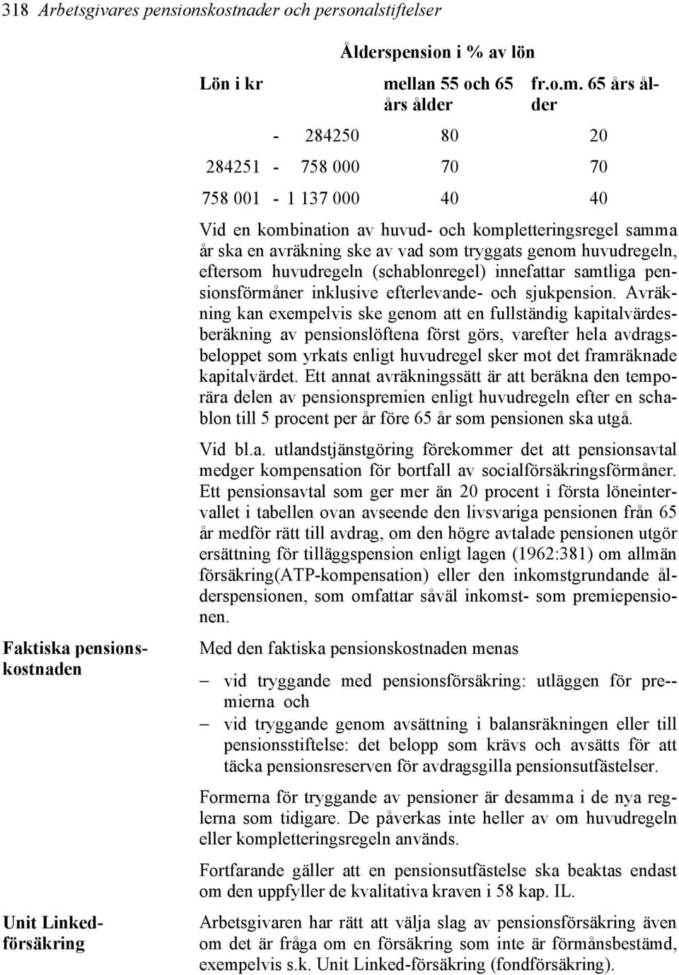 65 års ålder - 284250 80 20 284251-758 000 70 70 758 001-1 137 000 40 40 Vid en kombination av huvud- och kompletteringsregel samma år ska en avräkning ske av vad som tryggats genom huvudregeln,