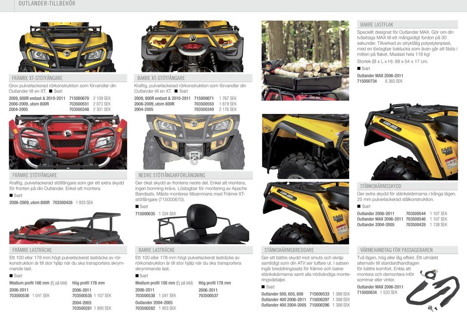 en X. 009, 800R endast & 010-011 715000671 1 767 SEK 006-009, utom 800R 703500550 1 619 SEK 004-005 703500349 176 SEK BAKRE LASFLAK Speciellt designat för Outlander MAX.