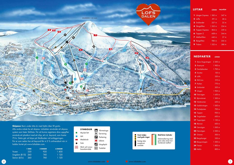 m 205 m 9 Tvären 1 552 m 288 m NEDFARTER LÄNGD 1 Stora Stugsvängen 2 300 m 2 Äventyret 1 900 m PARK 3 Familjebacken 1 700 m 4 Snutten 150 m SKI CROSS 5 Loffe 350 m 6 SkiCross 310 m 7 Parken 770 m 8