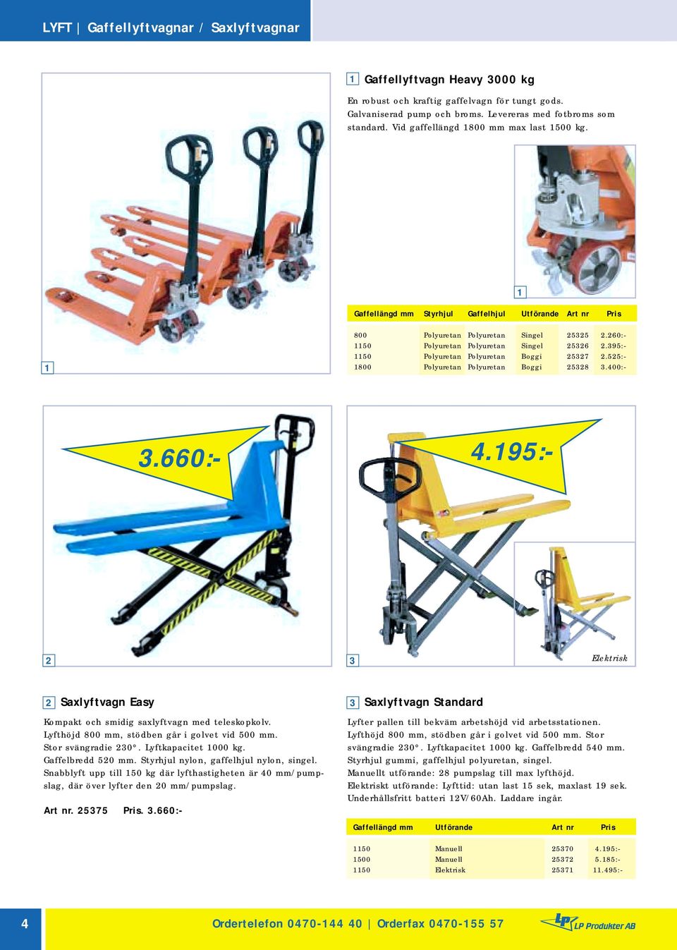 95:- 50 Polyuretan Polyuretan Boggi 57.55:- 800 Polyuretan Polyuretan Boggi 58.400:- Art nr. 575 Pris..660:-.660:- 50 Manuell 570 4.95:- 500 Manuell 57 5.85:- 50 Elektrisk 57.495:- 4.