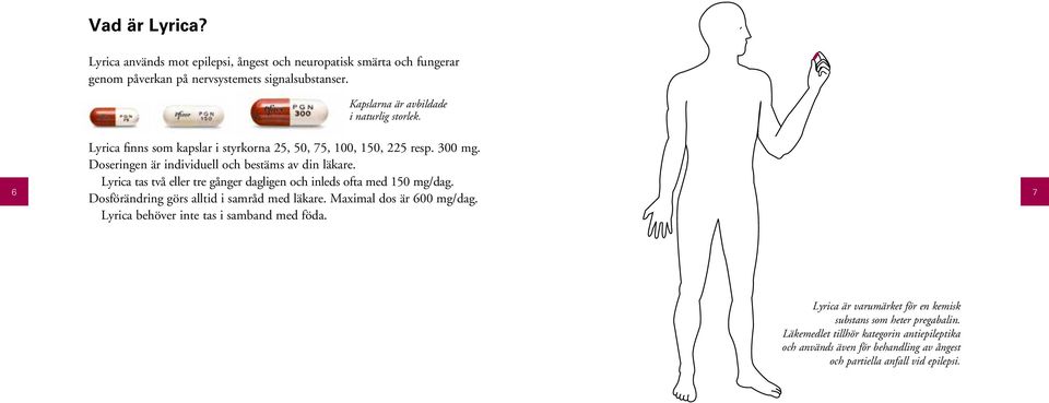 Lyrica tas två eller tre gånger dagligen och inleds ofta med 150 mg/dag. Dosförändring görs alltid i samråd med läkare. Maximal dos är 600 mg/dag.