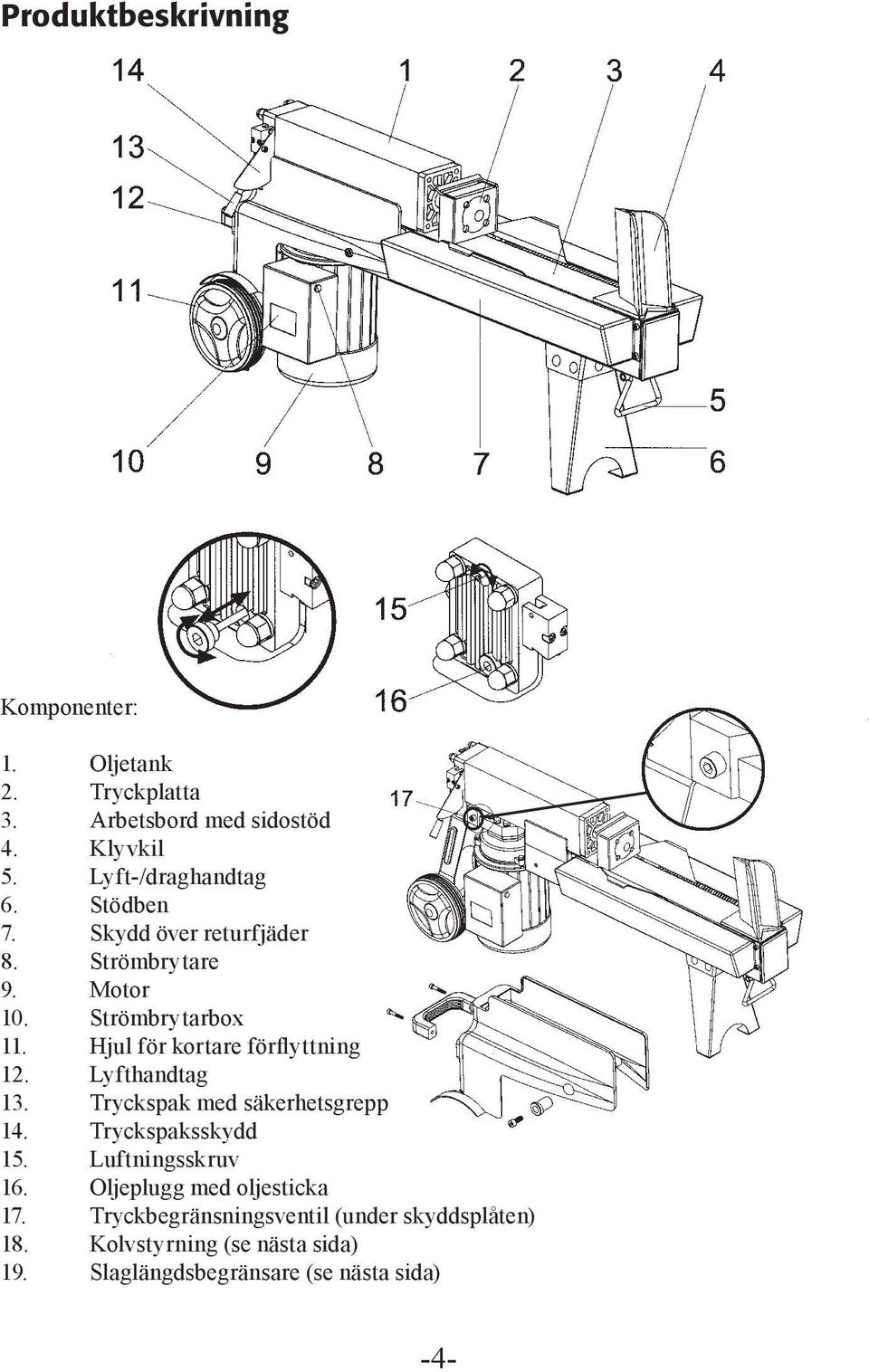 Hjul för kortare förflyttning 12. Lyfthandtag 13. Tryckspak med säkerhetsgrepp 14. Tryckspaksskydd 15.