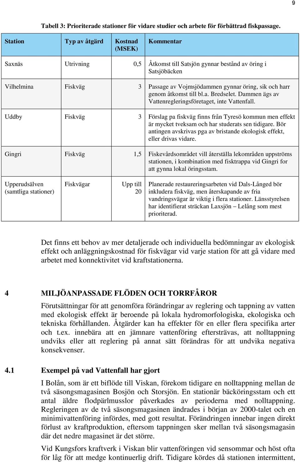 harr genom åtkomst till bl.a. Bredselet. Dammen ägs av Vattenregleringsföretaget, inte Vattenfall.