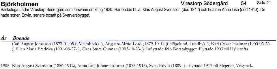 Carl August Jonasson (1877-01-05 (i Malmbäck)- ), Augusta Alfrid Lord (1879-10-14 (i Högelund, Lundby)- ), Karl Oskar Hjalmar (1900-02-22- ), Ellen Maria Fredrika