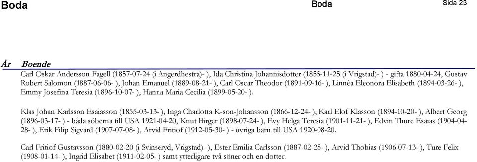 Klas Johan Karlsson Esaiasson (1855-03-13- ), Inga Charlotta K-son-Johansson (1866-12-24- ), Karl Elof Klasson (1894-10-20- ), Albert Georg (1896-03-17- ) - båda söberna till USA 1921-04-20, Knut