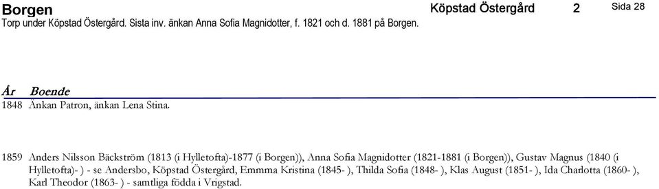 1859 Anders Nilsson Bäckström (1813 (i Hylletofta)-1877 (i Borgen)), Anna Sofia Magnidotter (1821-1881 (i Borgen)), Gustav