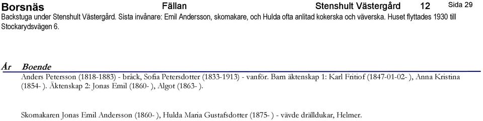 Huset flyttades 1930 till Stockarydsvägen 6. Anders Petersson (1818-1883) - bråck, Sofia Petersdotter (1833-1913) - vanför.