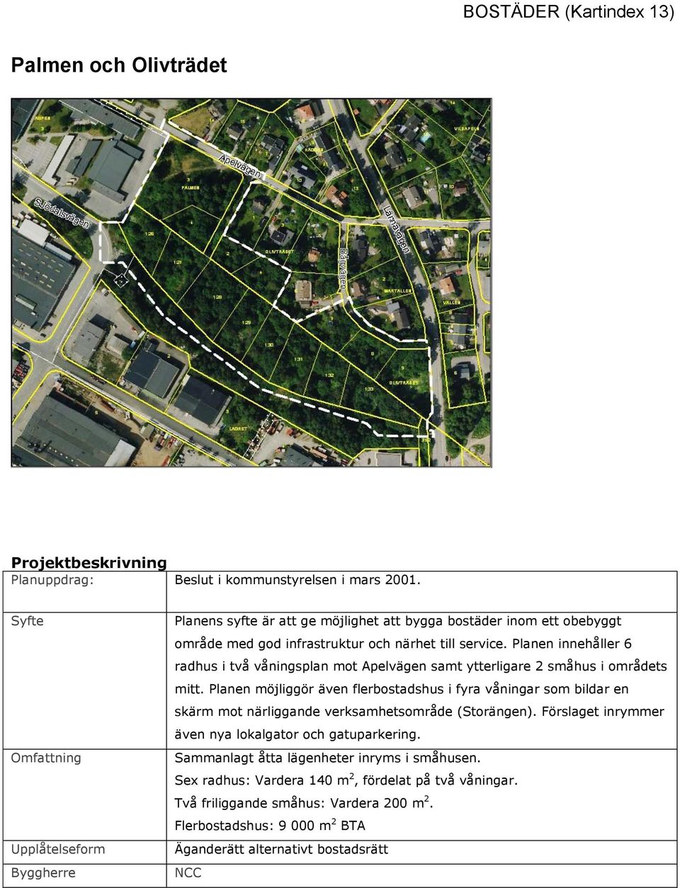 Planen innehåller 6 radhus i två våningsplan mot Apelvägen samt ytterligare 2 småhus i områdets mitt.