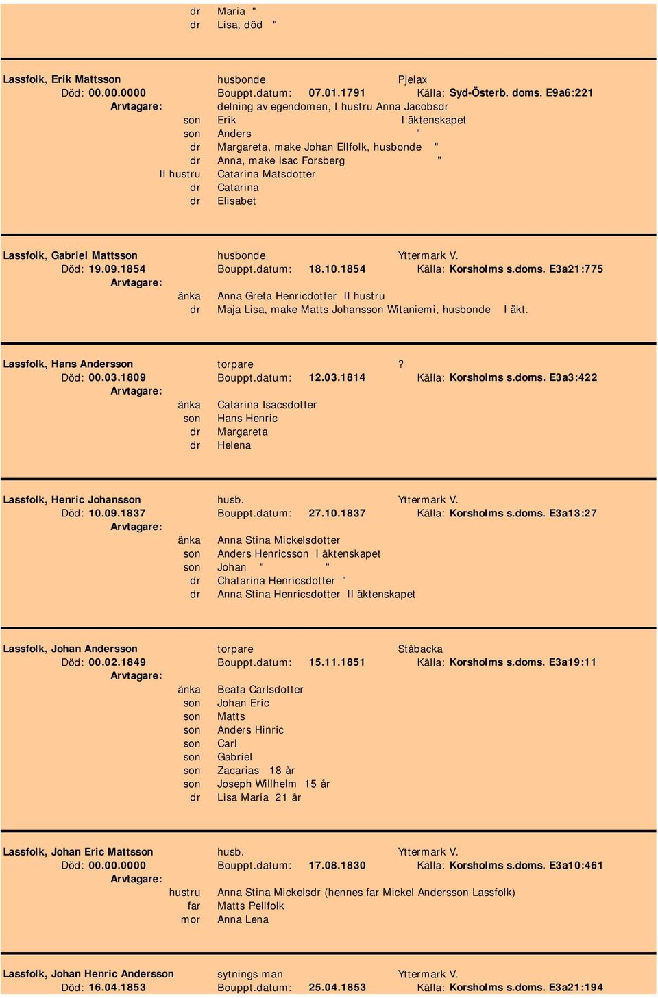 Catarina dr Elisabet Lassfolk, Gabriel Mattsson husbonde Yttermark V. Död: 19.09.1854 Bouppt.datum: 18.10.1854 Källa: Korsholms s.doms.