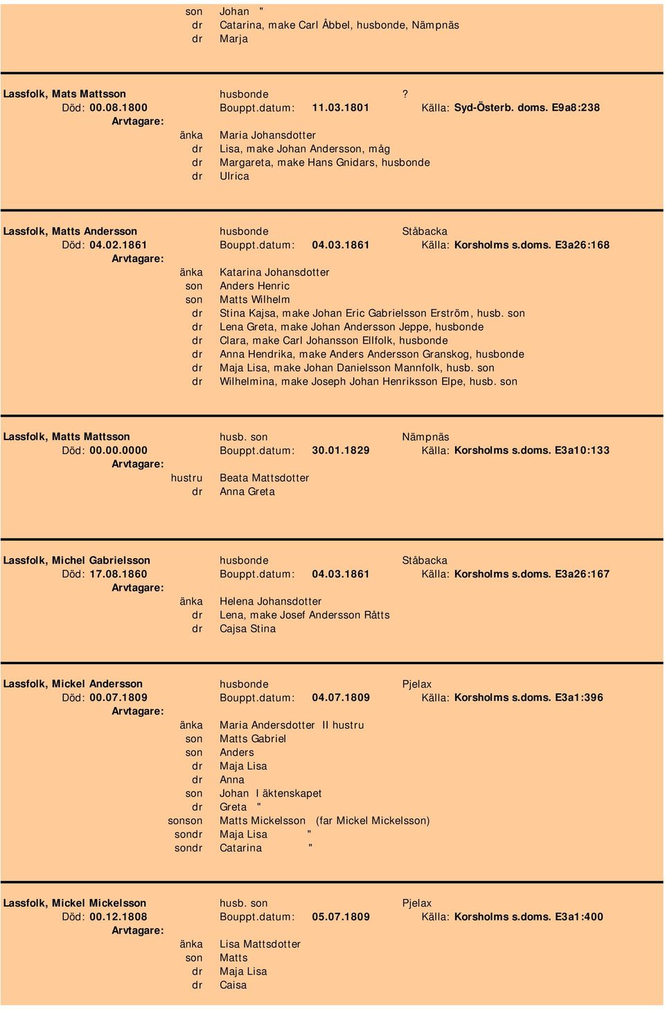 1861 Källa: Korsholms s.doms. E3a26:168 änka Katarina Johansdotter son Anders Henric son Matts Wilhelm dr Stina Kajsa, make Johan Eric Gabrielsson Erström, husb.