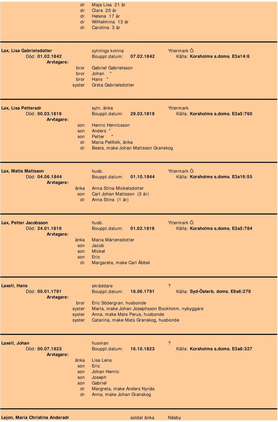 Yttermark Ö. Död: 04.06.1844 Bouppt.datum: 01.10.1844 Källa: Korsholms s.doms. E3a16:55 änka Anna Stina Mickelsdotter son Carl Johan Mattsson (3 år) dr Anna Stina (1 år) Lax, Petter Jacobsson husb.