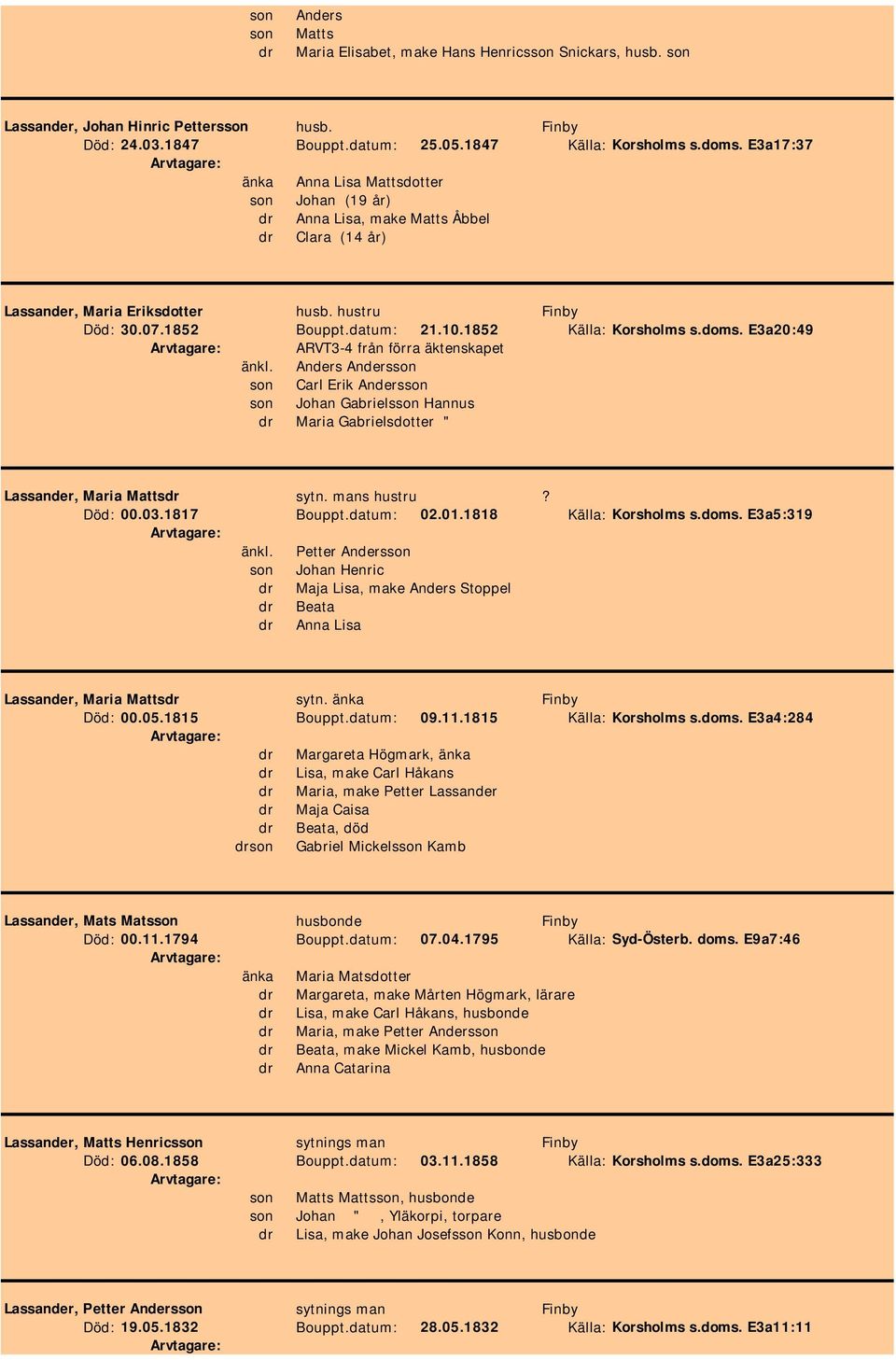 1852 Källa: Korsholms s.doms. E3a20:49 ARVT3-4 från förra äktenskapet änkl.