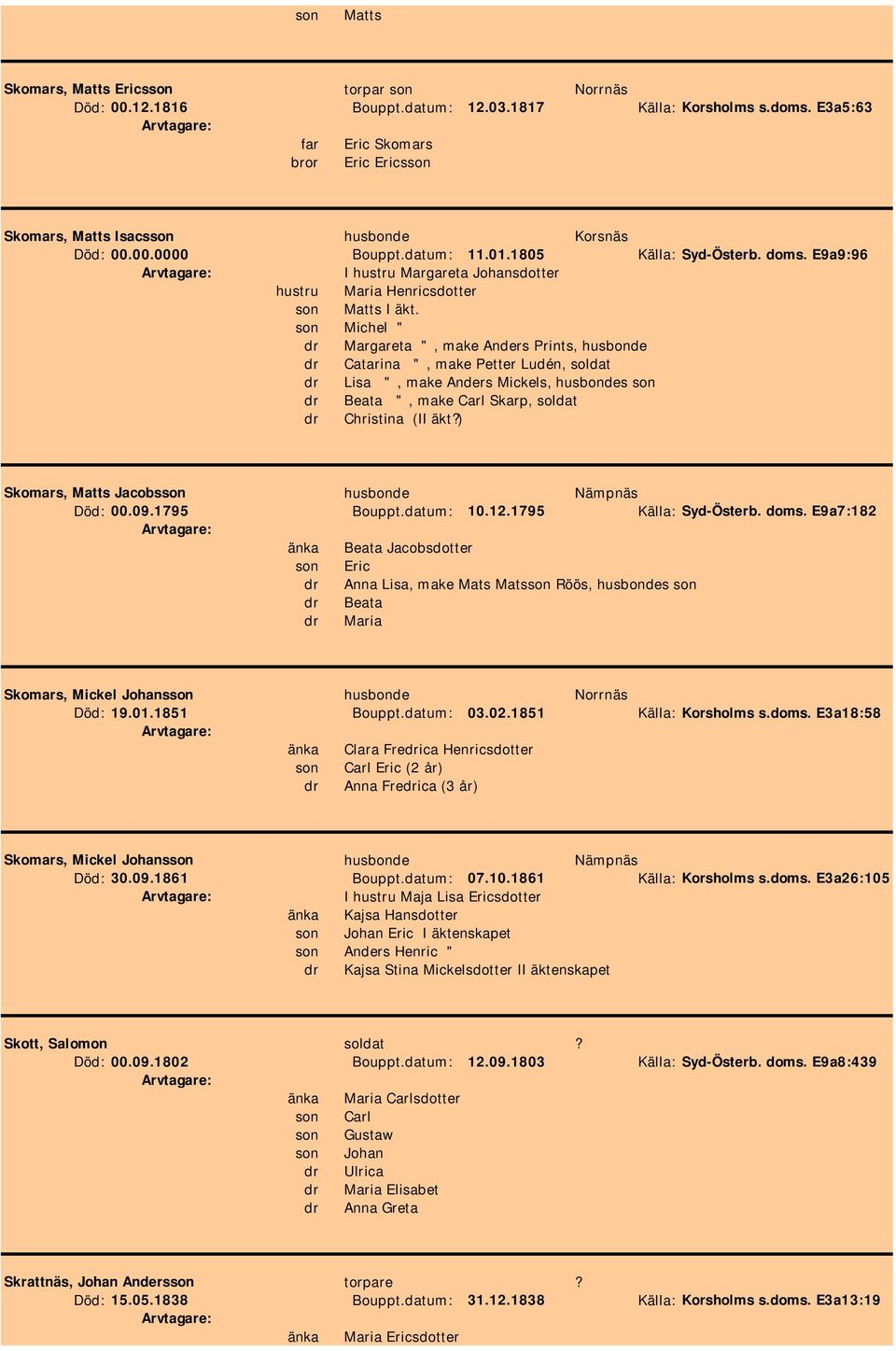 E9a9:96 I hustru Margareta Johansdotter hustru Maria Henricsdotter son Matts I äkt.