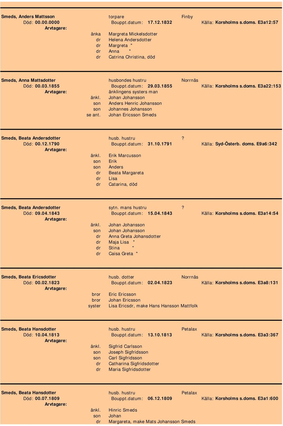 doms. E3a22:153 änklingens systers man änkl. Johan Johansson son Anders Henric Johansson nes Johansson se ant. Johan Ericsson Smeds Smeds, Beata Andersdotter husb. hustru? Död: 00.12.1790 Bouppt.