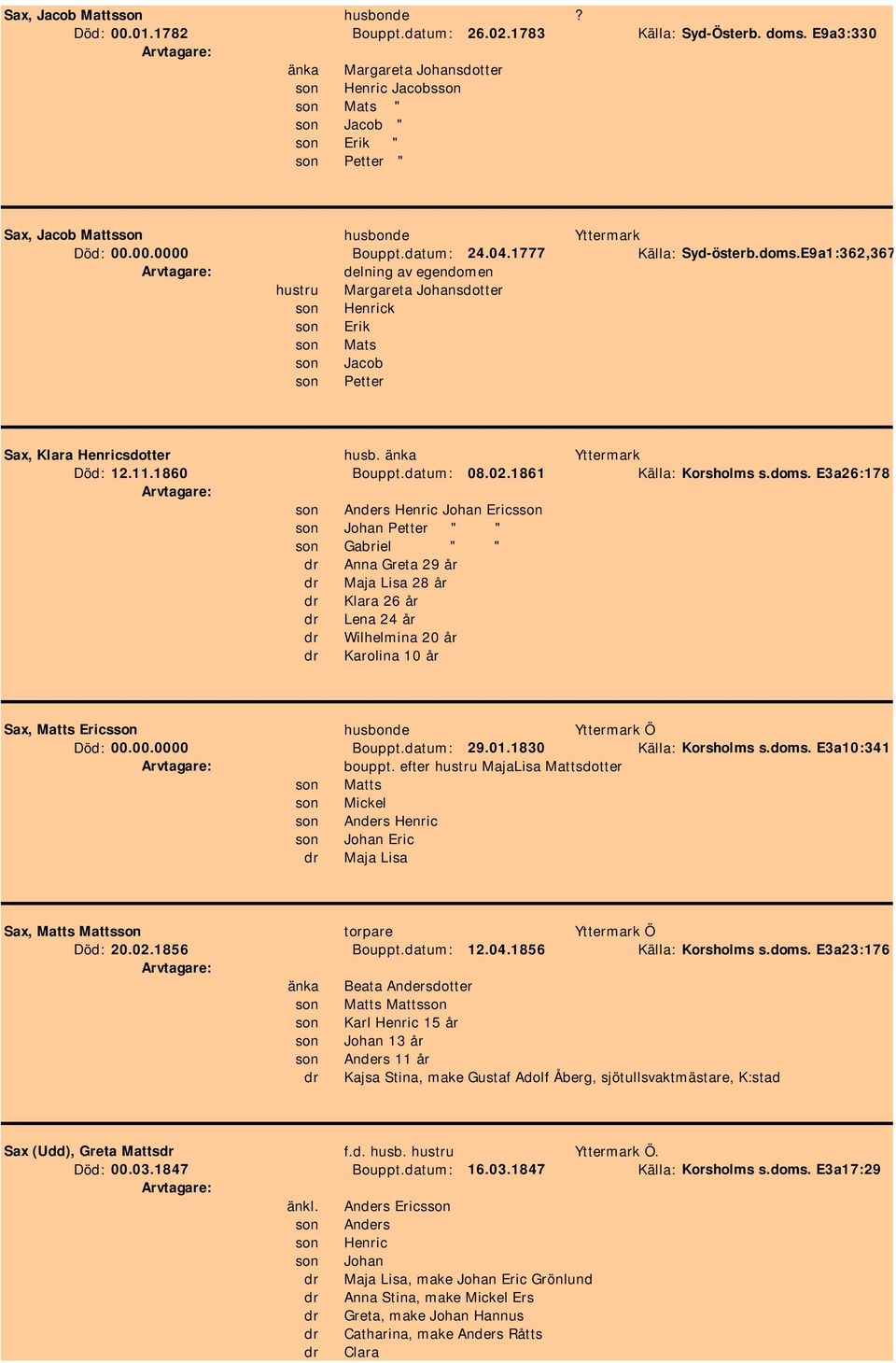 1777 Källa: Syd-österb.doms.E9a1:362,367-371 delning av egendomen hustru Margareta Johansdotter son Henrick son Erik son Mats son Jacob son Petter Sax, Klara Henricsdotter husb.