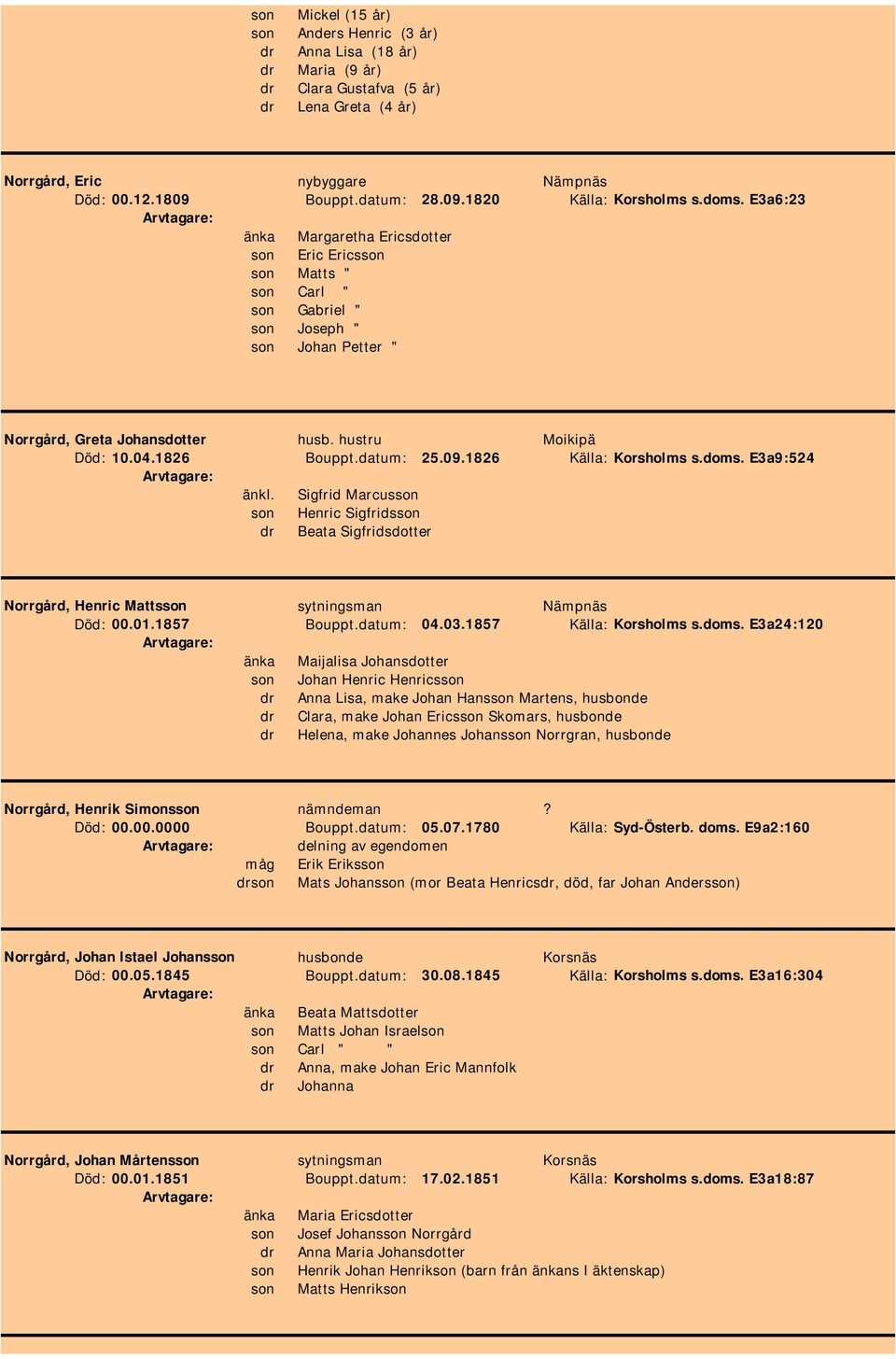 1826 Bouppt.datum: 25.09.1826 Källa: Korsholms s.doms. E3a9:524 änkl. Sigfrid Marcusson son Henric Sigfridsson dr Beata Sigfridsdotter Norrgård, Henric Mattsson sytningsman Nämpnäs Död: 00.01.