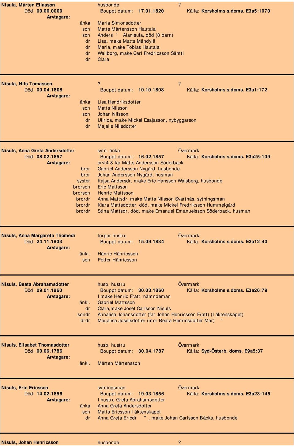 dr Clara Nisula, Nils Tomasson?? Död: 00.04.1808 Bouppt.datum: 10.10.1808 Källa: Korsholms s.doms.