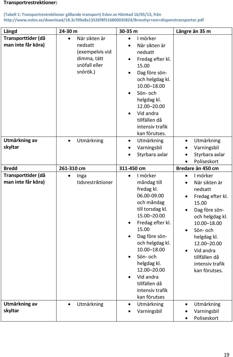 pdf Längd 24-30 m 30-35 m Längre än 35 m Transporttider (då När sikten är I mörker man inte får köra) nedsatt (exempelvis vid När sikten är nedsatt dimma, tätt snöfall eller Fredag efter kl. 15.