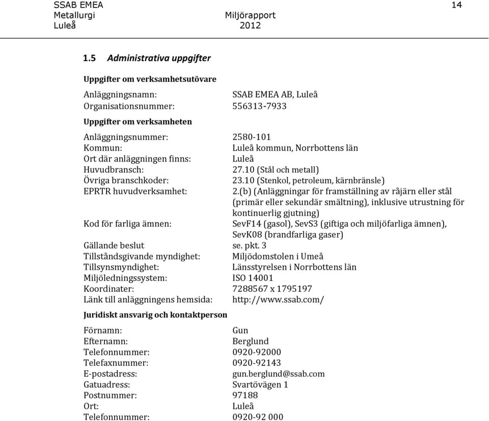 kommun, Norrbottens län Ort där anläggningen finns: Luleå Huvudbransch: 27.10 (Stål och metall) Övriga branschkoder: 23.10 (Stenkol, petroleum, kärnbränsle) EPRTR huvudverksamhet: 2.