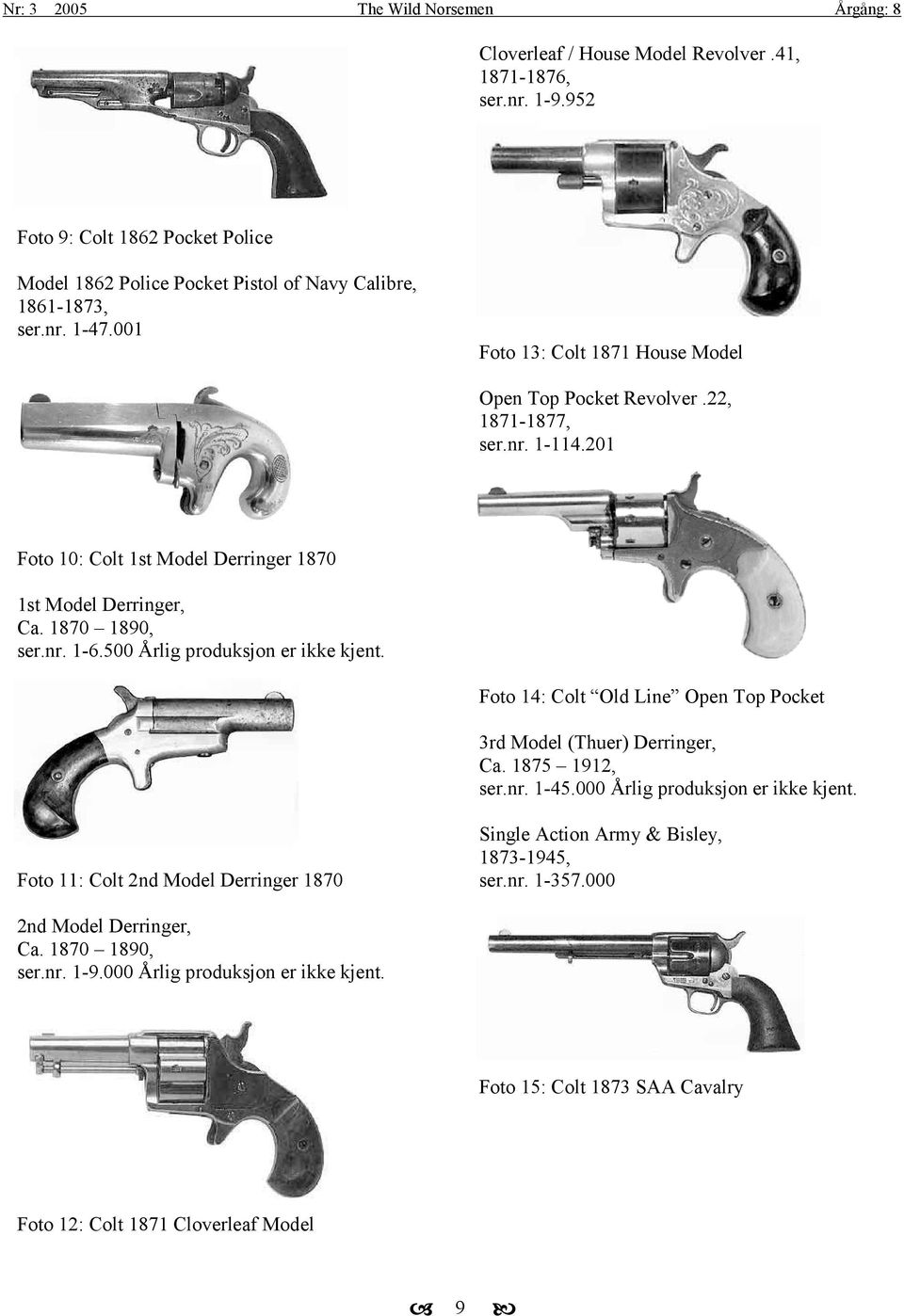 500 Årlig produksjon er ikke kjent. Foto 14: Colt Old Line Open Top Pocket 3rd Model (Thuer) Derringer, Ca. 1875 1912, ser.nr. 1-45.000 Årlig produksjon er ikke kjent.