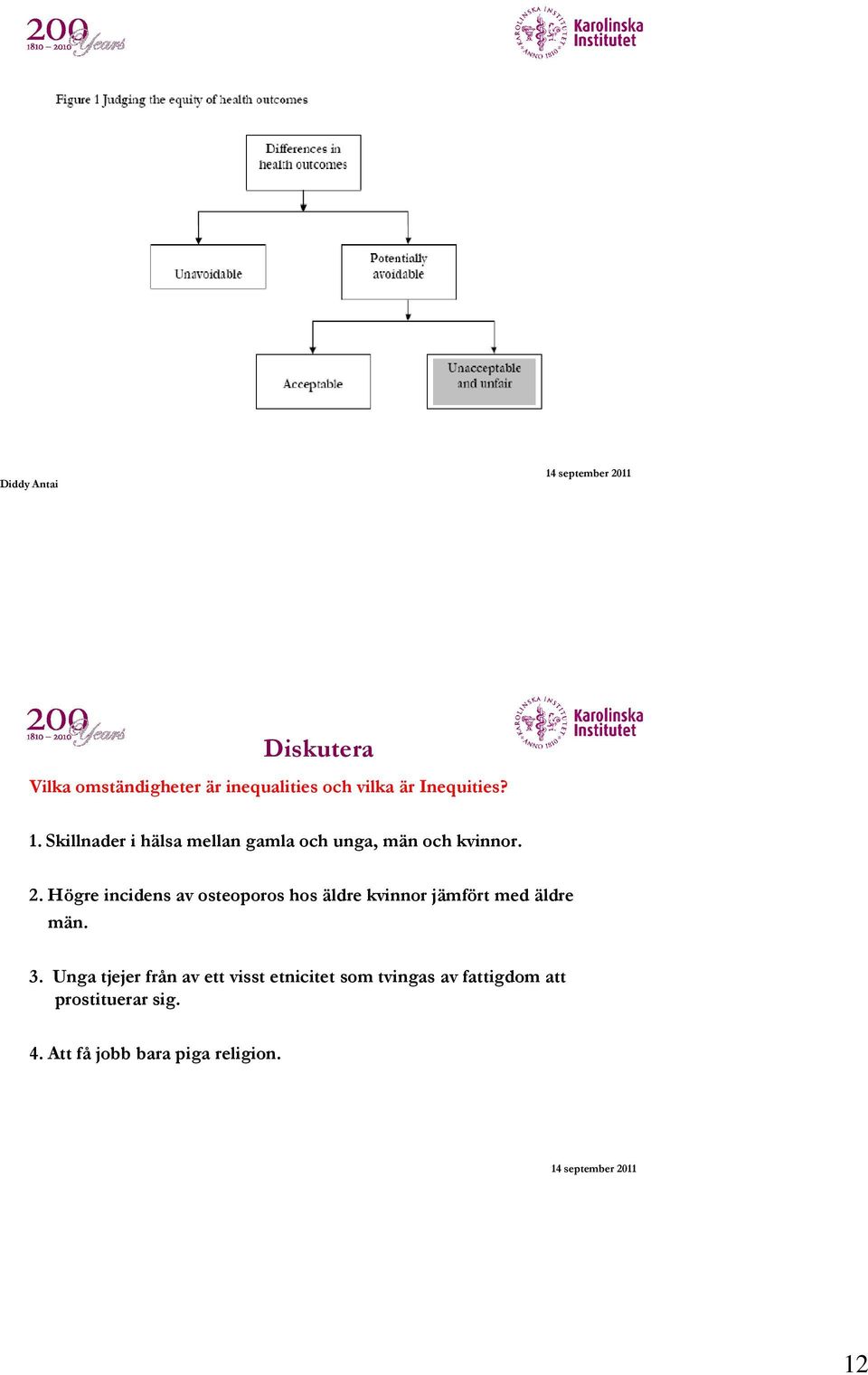 Högre incidens av osteoporos hos äldre kvinnor jämfört med äldre män. 3.