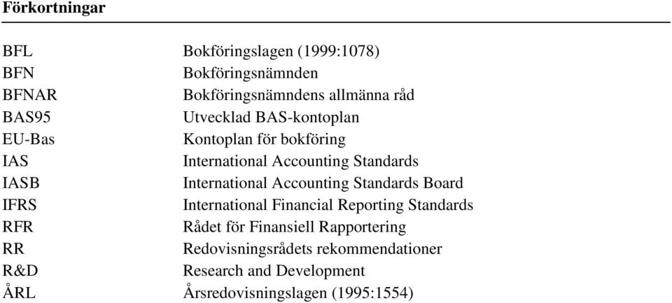 International Accounting Standards Board IFRS International Financial Reporting Standards RFR Rådet för