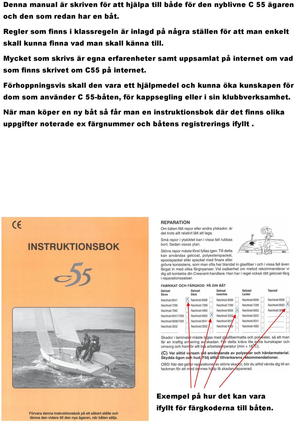 Mycket som skrivs är egna erfarenheter samt uppsamlat på internet om vad som finns skrivet om C55 på internet.