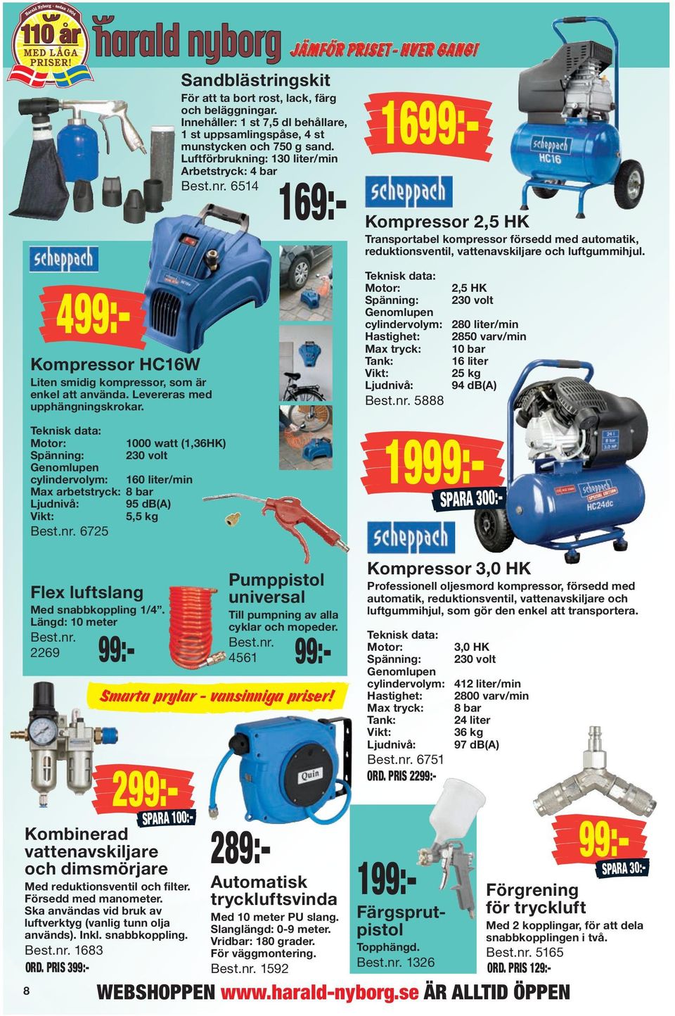 6725 Sandblästringskit För att ta bort rost, lack, färg och beläggningar. Innehåller: 1 st 7,5 dl behållare, 1 st uppsamlingspåse, 4 st munstycken och 750 g sand.