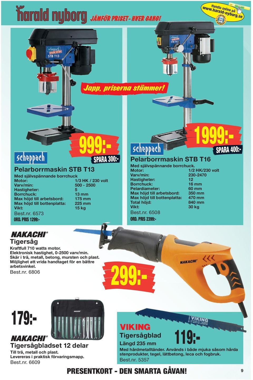 Motor: 1/2 HK/230 volt Varv/min: 230-2470 Hastigheter: 12 Borrchuck: 16 mm Pelardiameter: 60 mm Max höjd till arbetsbord: 350 mm Max höjd till bottenplatta: 470 mm Total höjd: 840 mm Vikt: 30 kg Best.