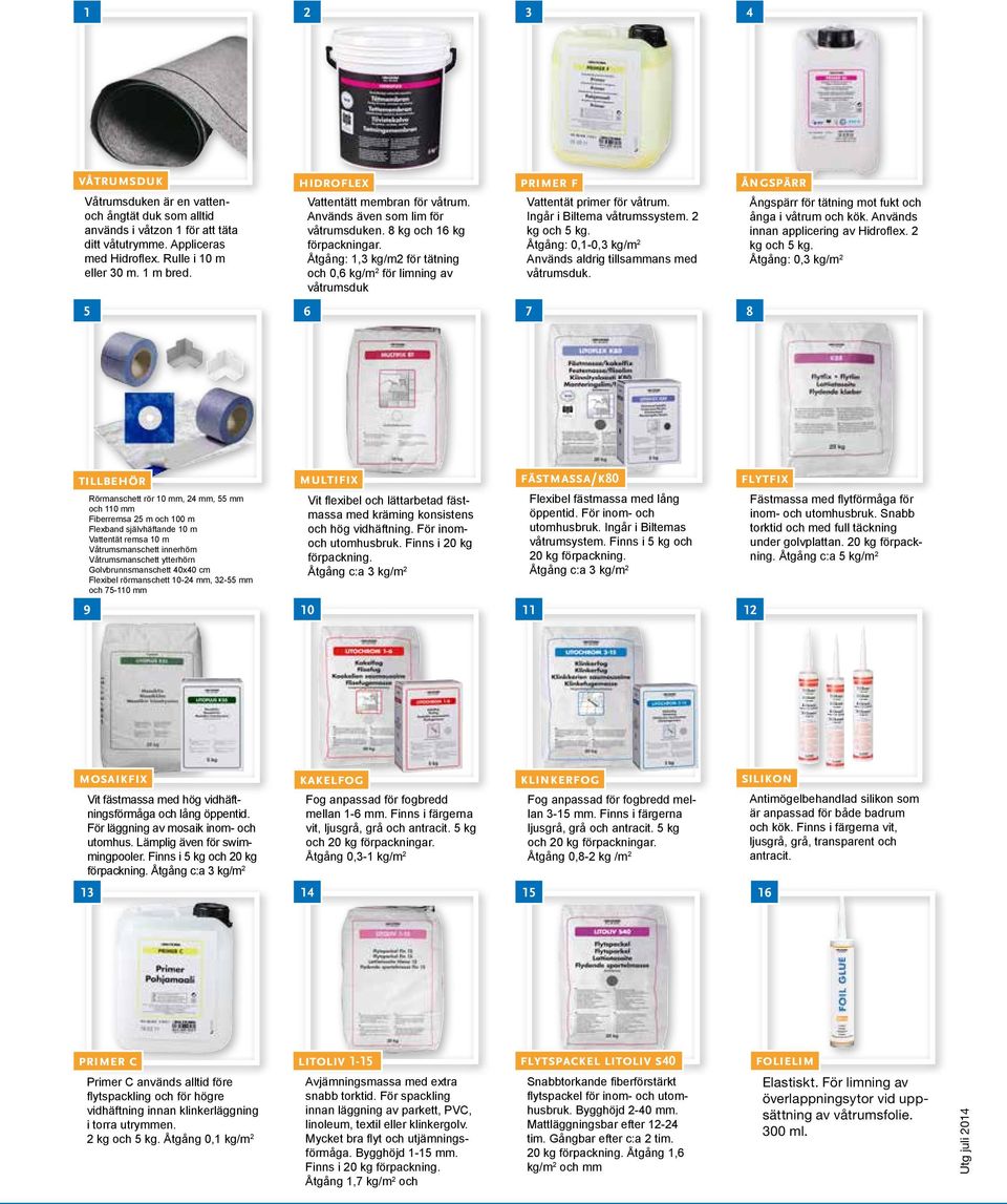 Åtgång: 1, kg/m2 för tätning och 0,6 kg/m 2 för limning av våtrumsduk primer f Vattentät primer för våtrum. Ingår i Biltema våtrumssystem. 2 kg och 5 kg.