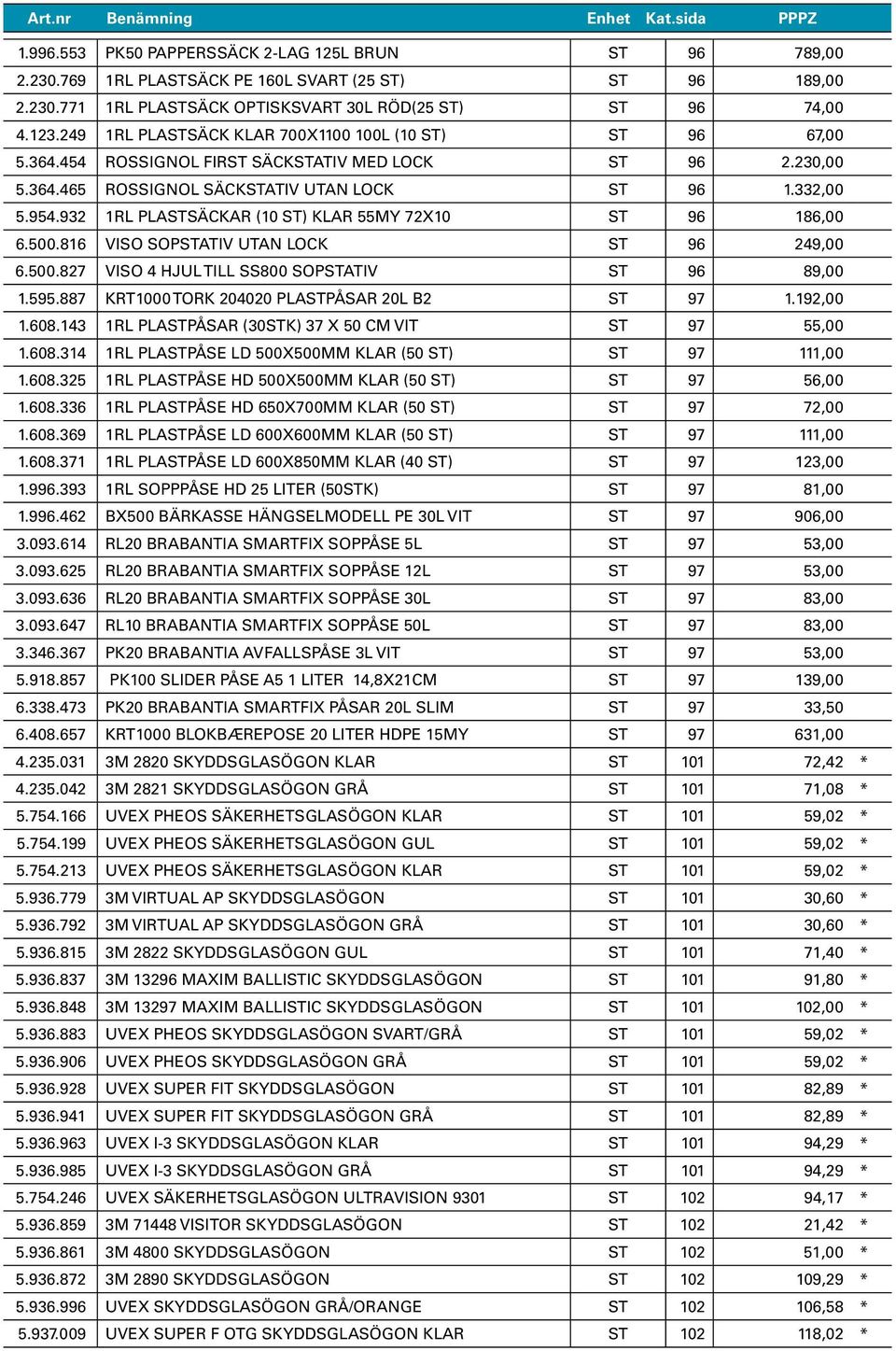 932 1RL PLASTSÄCKAR (10 ST) KLAR 55MY 72X10 ST 96 186,00 6.500.816 VISO SOPSTATIV UTAN LOCK ST 96 249,00 6.500.827 VISO 4 HJUL TILL SS800 SOPSTATIV ST 96 89,00 1.595.