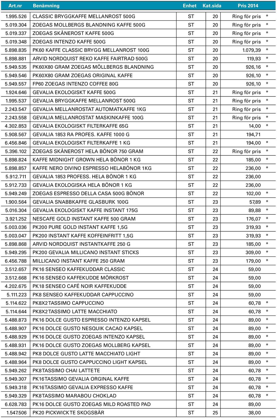 535 PK60X80 GRAM ZOEGAS MÖLLBERGS BLANDNING ST 20 926,16 * 5.949.546 PK60X80 GRAM ZOEGAS ORIGINAL KAFFE ST 20 926,10 * 5.949.557 FP60 ZOEGAS INTENZO COFFEE 80G ST 20 926,10 * 1.924.