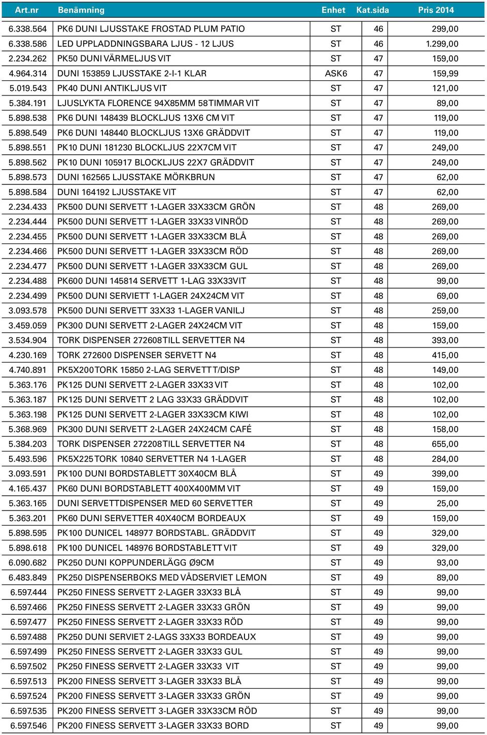 191 LJUSLYKTA FLORENCE 94X85MM 58 TIMMAR VIT ST 47 89,00 5.898.538 PK6 DUNI 148439 BLOCKLJUS 13X6 CM VIT ST 47 119,00 5.898.549 PK6 DUNI 148440 BLOCKLJUS 13X6 GRÄDDVIT ST 47 119,00 5.898.551 PK10 DUNI 181230 BLOCKLJUS 22X7CM VIT ST 47 249,00 5.