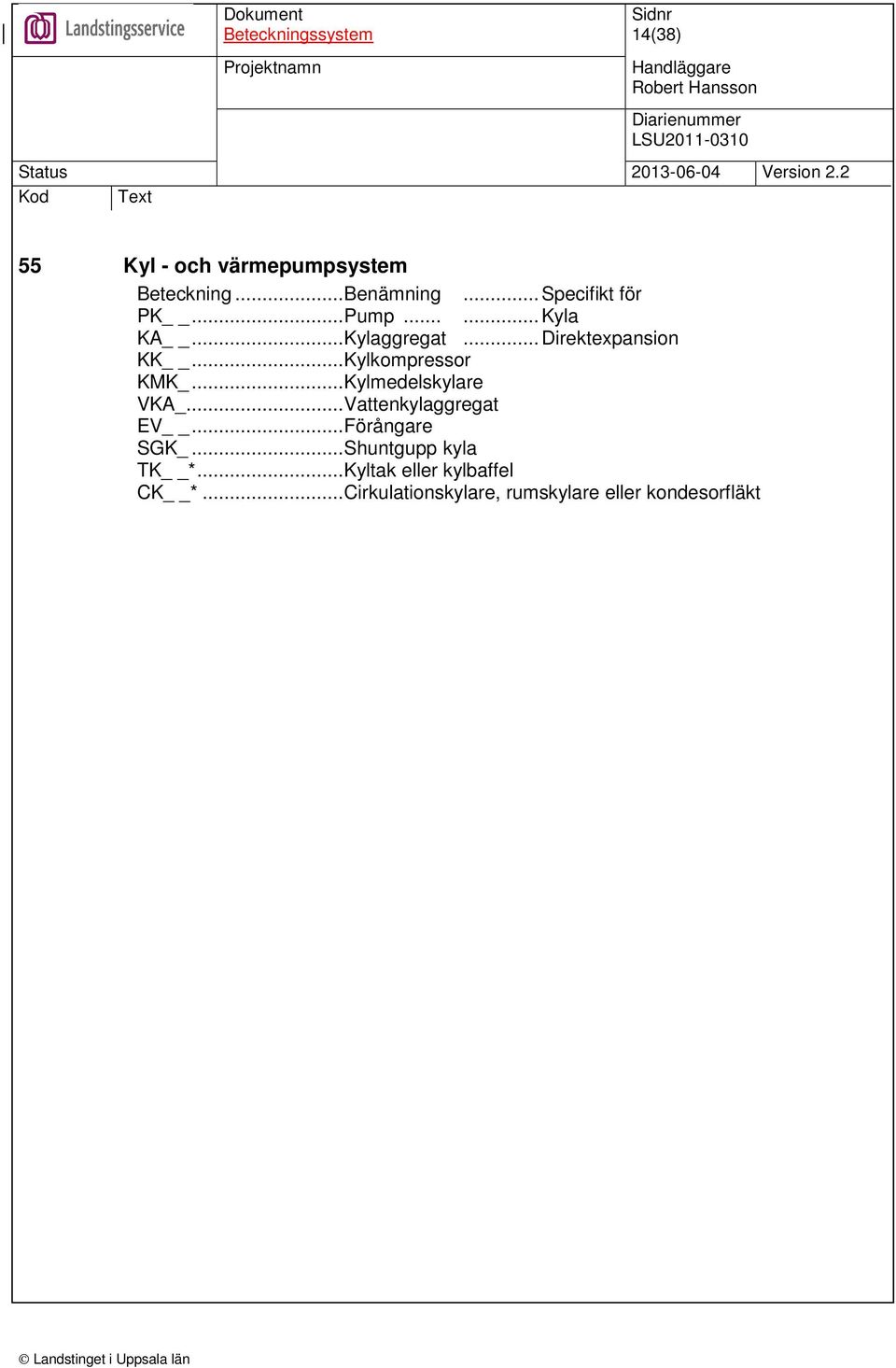 ..Kylmedelskylare VKA_...Vattenkylaggregat EV...Förångare SGK_.