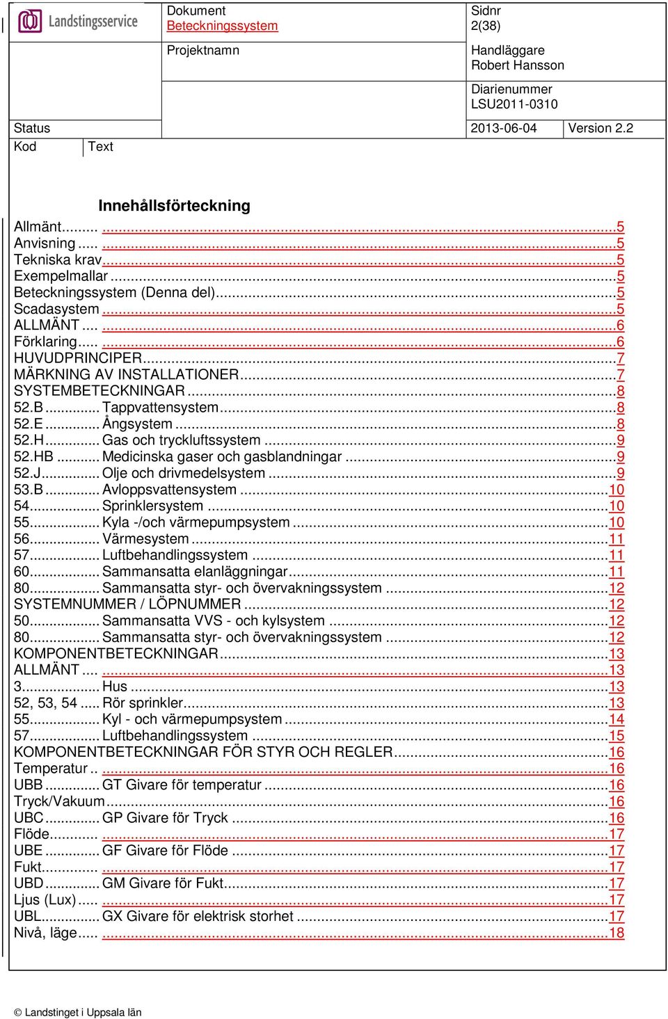 .. Olje och drivmedelsystem...9 53.B... Avloppsvattensystem...10 54... Sprinklersystem...10 55... Kyla -/och värmepumpsystem...10 56... Värmesystem...11 57... Luftbehandlingssystem...11 60.
