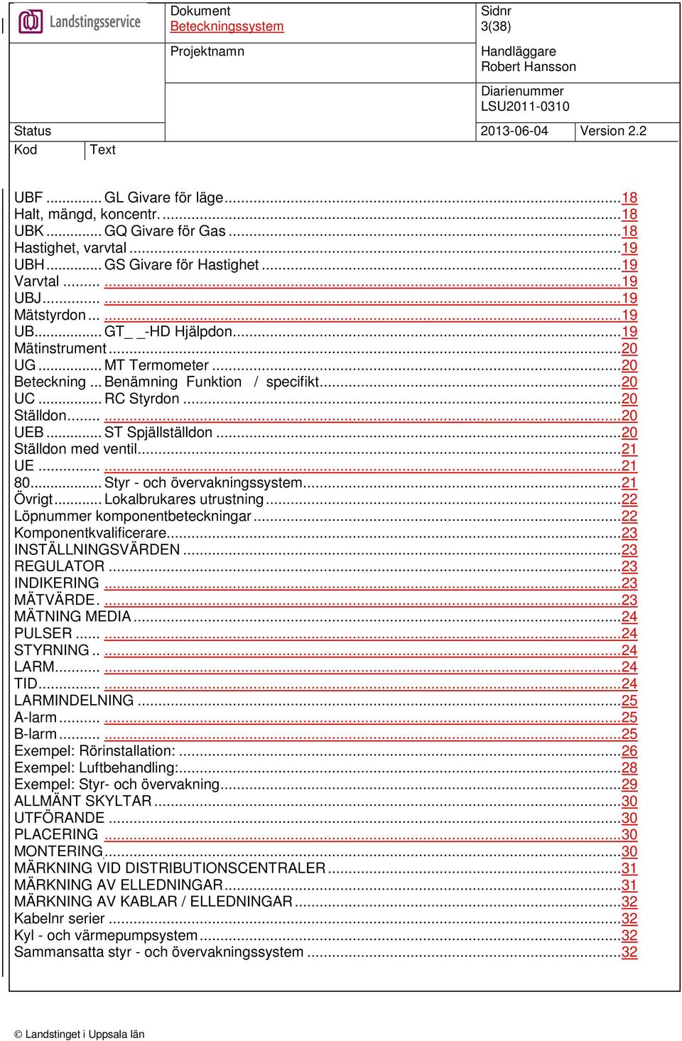 .....21 80... Styr - och övervakningssystem...21 Övrigt... Lokalbrukares utrustning...22 Löpnummer komponentbeteckningar...22 Komponentkvalificerare...23 INSTÄLLNINGSVÄRDEN...23 REGULATOR.