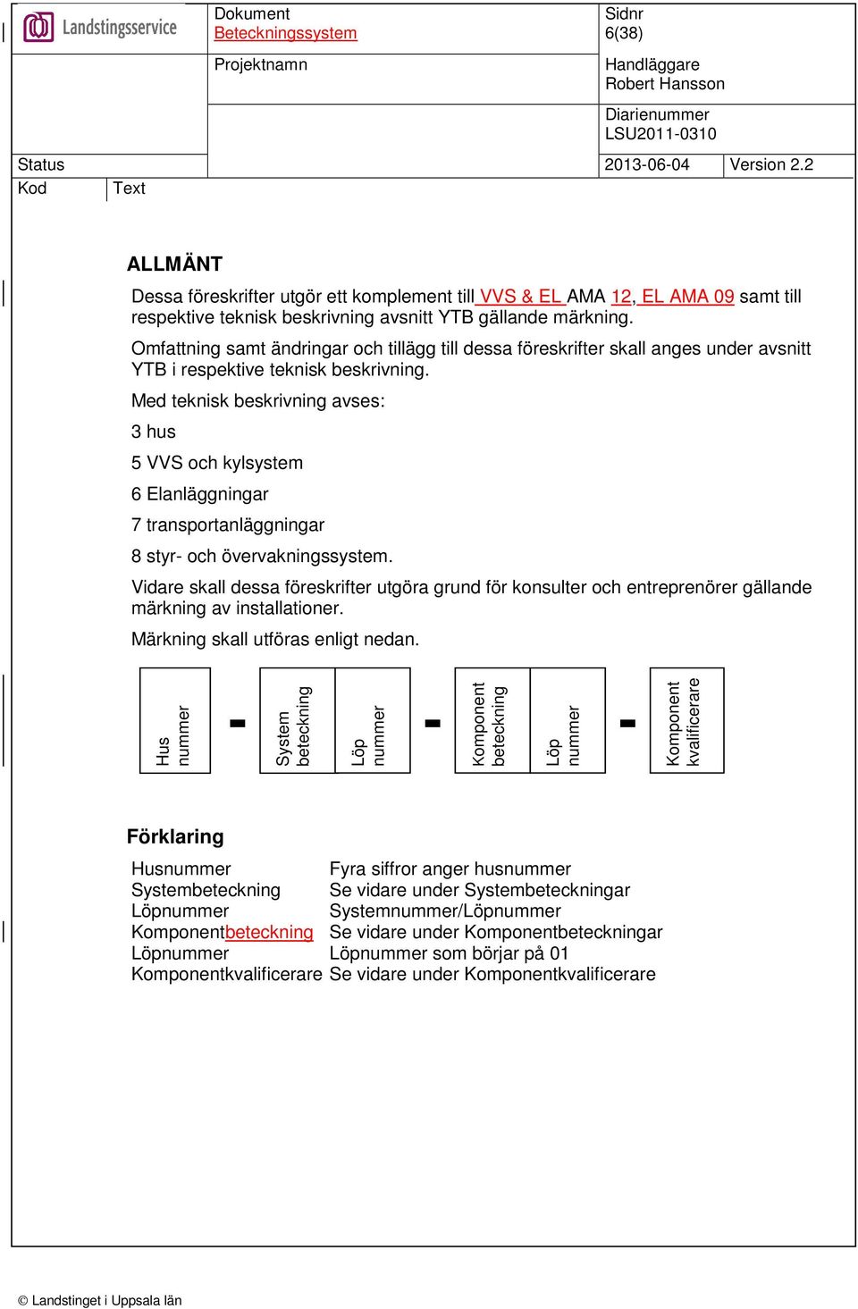 Med teknisk beskrivning avses: 3 hus 5 VVS och kylsystem 6 Elanläggningar 7 transportanläggningar 8 styr- och övervakningssystem.