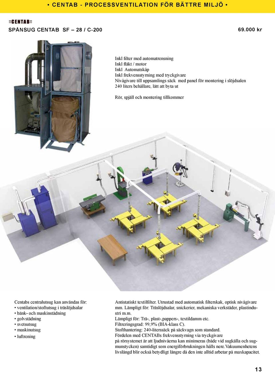 behållare, lätt att byta ut Rör, spjäll och montering tillkommer Centabs centralutsug kan användas för: ventilation/stoftutsug i träslöjdsalar bänk- och maskinstädning golvstädning svetsutsug