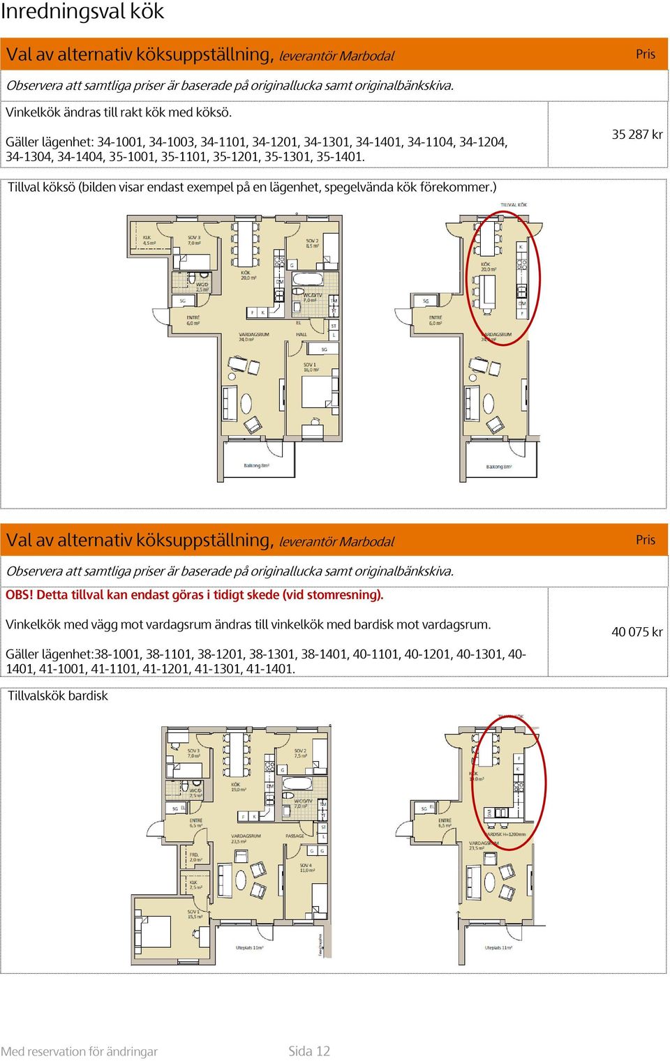 35 287 kr Tillval köksö (bilden visar endast exempel på en lägenhet, spegelvända kök förekommer.