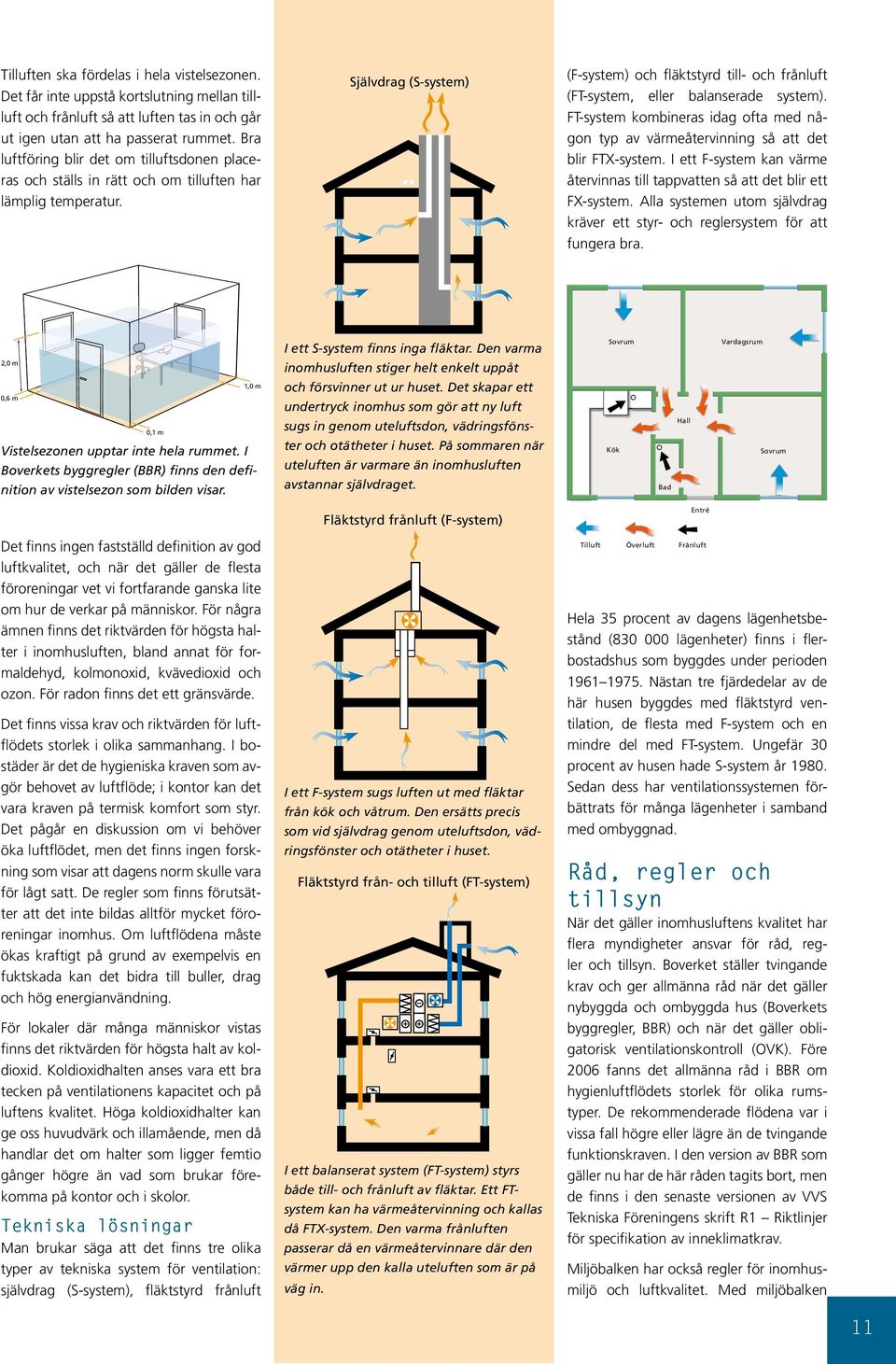 Självdrag (S-system) (F-system) och fläktstyrd till- och frånluft (FT-system, eller balanserade system). FT-system kombineras idag ofta med någon typ av värmeåtervinning så att det blir FTX-system.