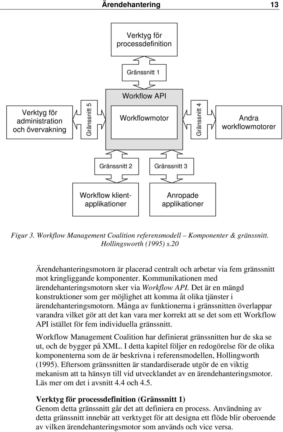 20 Ärendehanteringsmotorn är placerad centralt och arbetar via fem gränssnitt mot kringliggande komponenter. Kommunikationen med ärendehanteringsmotorn sker via Workflow API.