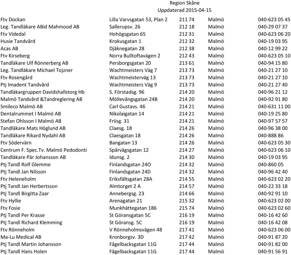 Kirseberg Norra Bulltoftavägen 2 212 43 Malmö 040-623 05 10 Tandläkare Ulf Rönnerberg AB Persborgsgatan 20 213 61 Malmö 040-94 15 80 Leg.