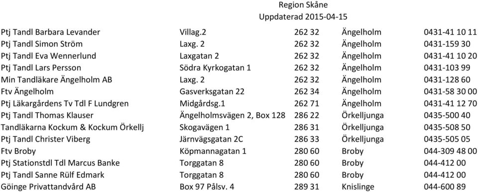 Laxg. 2 262 32 Ängelholm 0431-128 60 Ftv Ängelholm Gasverksgatan 22 262 34 Ängelholm 0431-58 30 00 Ptj Läkargårdens Tv Tdl F Lundgren Midgårdsg.