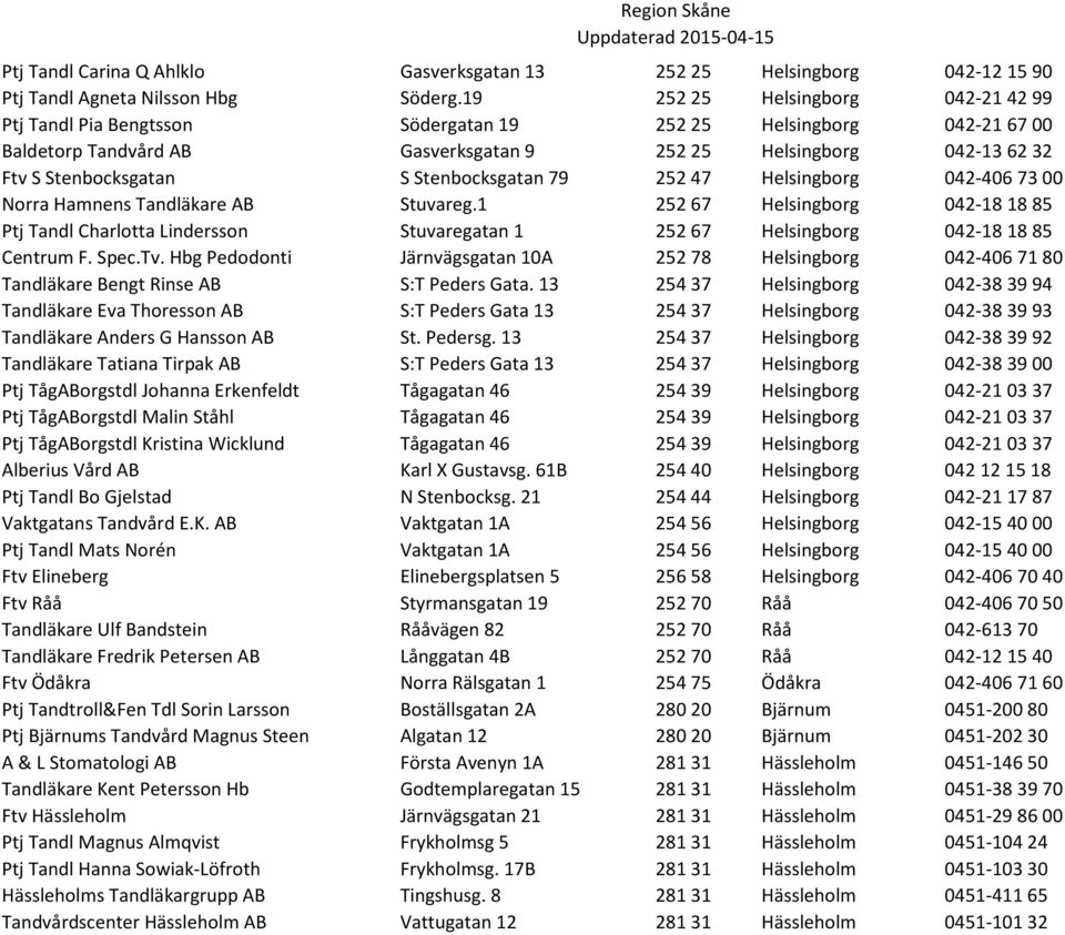 Stenbocksgatan 79 252 47 Helsingborg 042-406 73 00 Norra Hamnens Tandläkare AB Stuvareg.