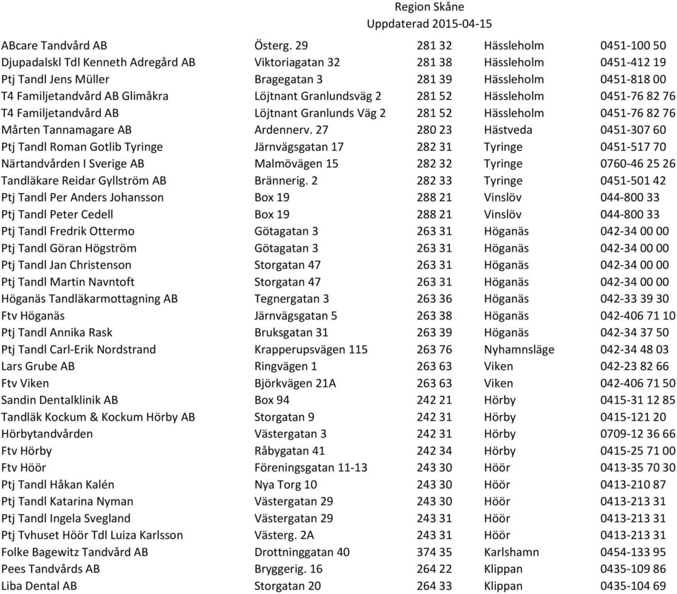 AB Glimåkra Löjtnant Granlundsväg 2 281 52 Hässleholm 0451-76 82 76 T4 Familjetandvård AB Löjtnant Granlunds Väg 2 281 52 Hässleholm 0451-76 82 76 Mårten Tannamagare AB Ardennerv.
