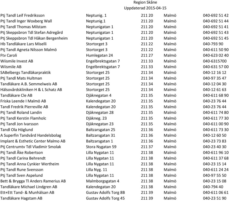 Bergenheim Neptunigatan 1 211 20 Malmö 040-692 51 45 Hb Tandläkare Lars Miselli Stortorget 3 211 22 Malmö 040-793 90 Ptj Tandl Agneta Nilsson Malmö Stortorget 3 211 22 Malmö 040-611 50 90 Ftv Caroli